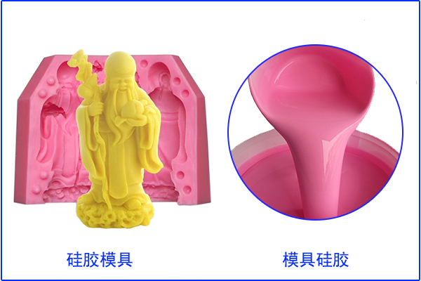 翻模硅膠是何物？